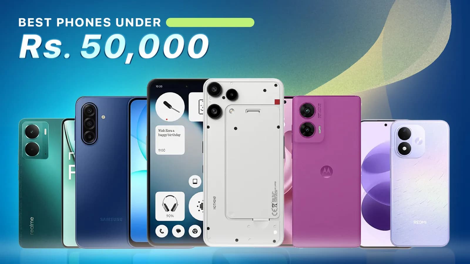 Lates Phones under 50,000 according to content list